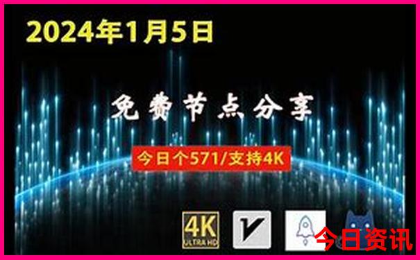 贵州四日游最佳路线图