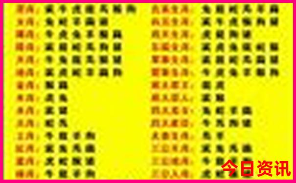 适合带孩子的景点推荐
