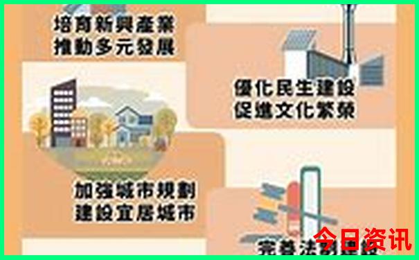 越南河内十大旅游景点