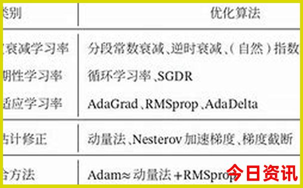 杭州亲子游必去景点推荐