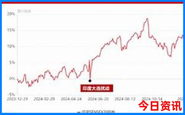 内蒙古旅游攻略必玩的景点地图